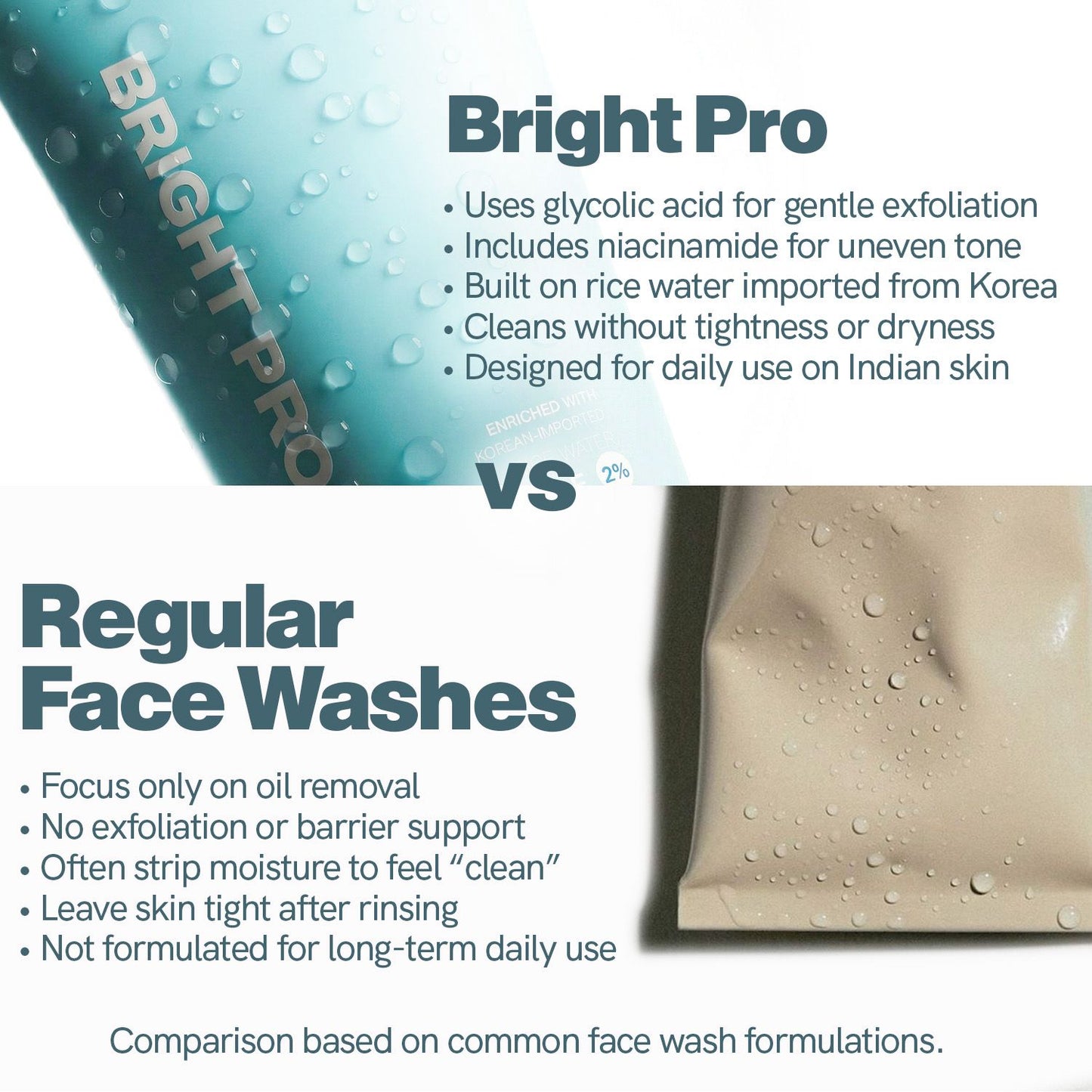 BrightPro Cream Face Wash