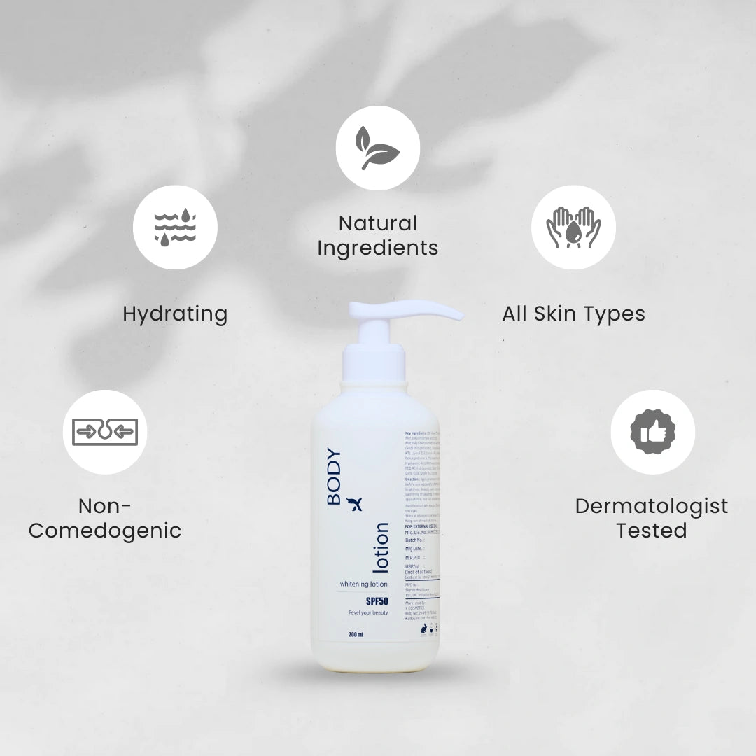 Body Lotion
