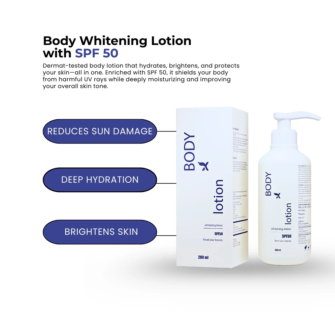 Body Lotion