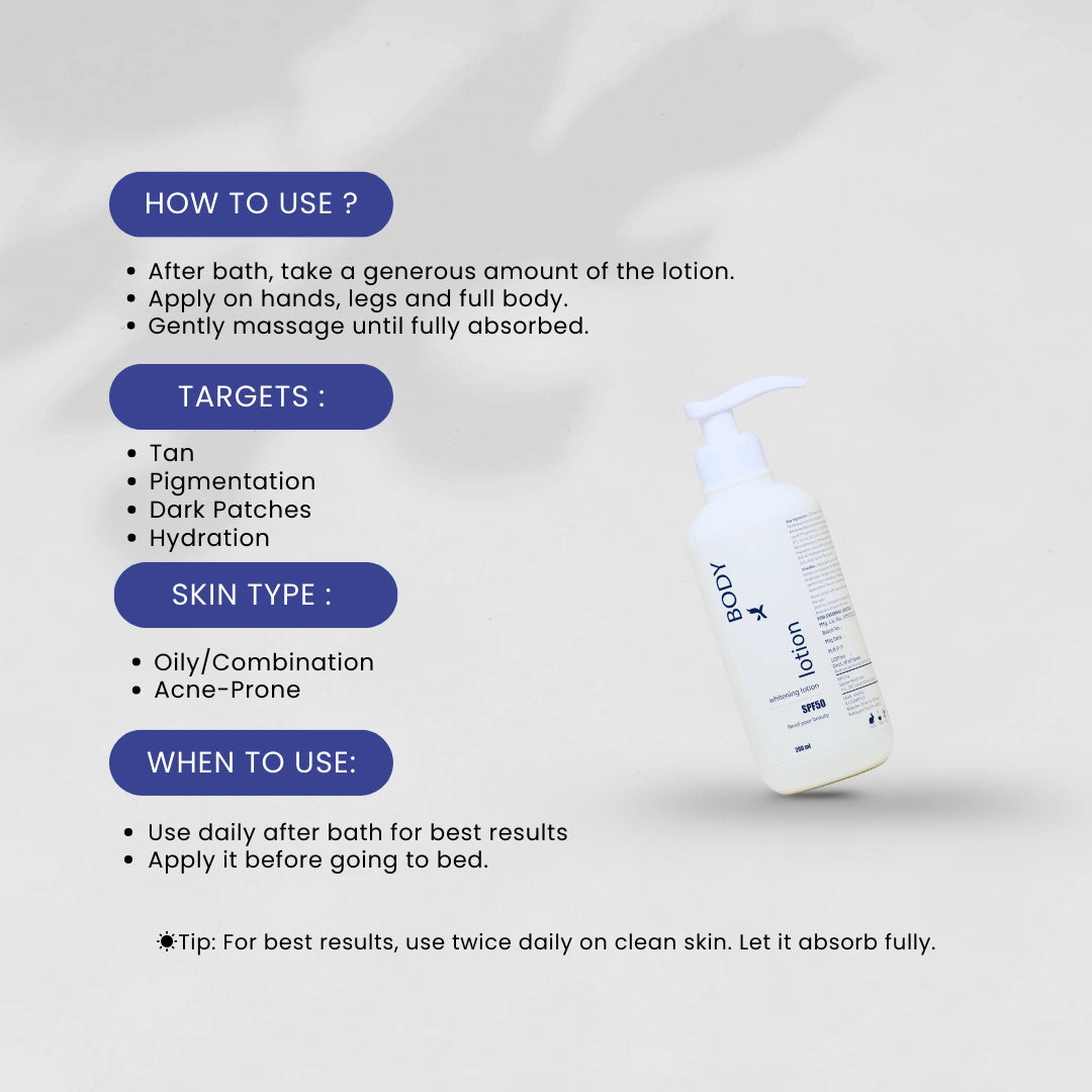 Body Lotion