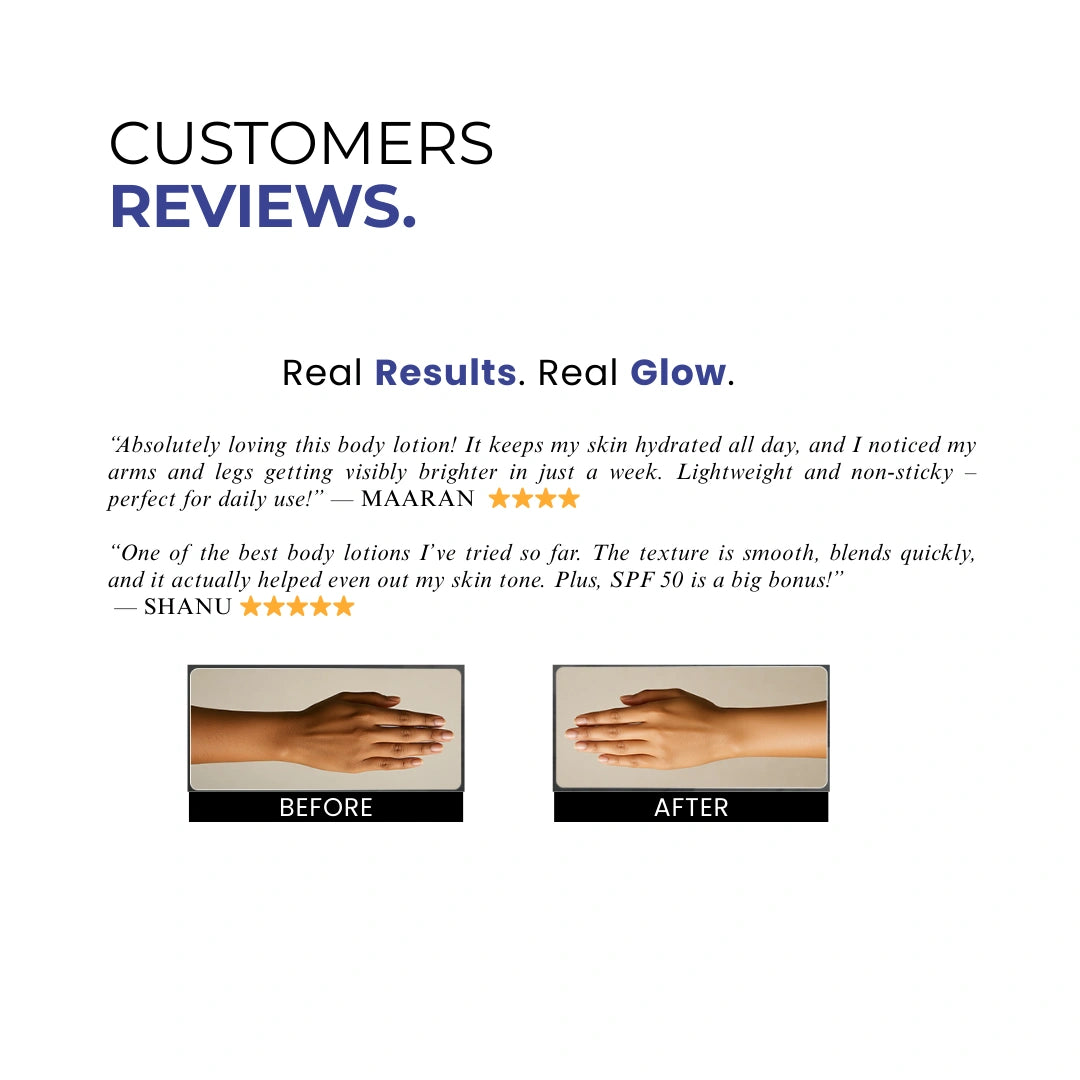 Body Lotion